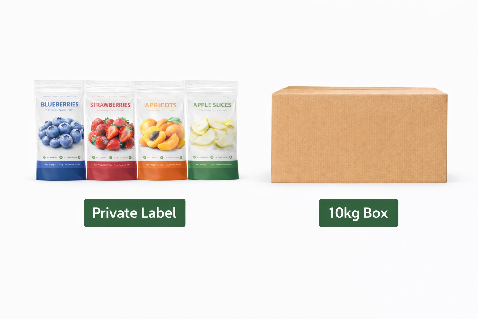 Packaging Options